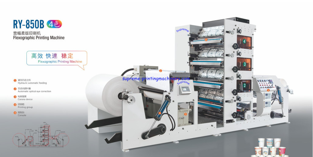 4 color 750 850mm flexo printing machine Slitting station surface ...